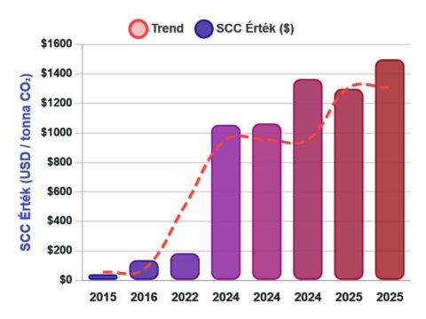 Mintha egy sci-fi thriller lenne, ahol a főhősök egyre mélyebbre ásnak, és kiderül, hogy a probléma sokkal nagyobb, mint gondoltuk